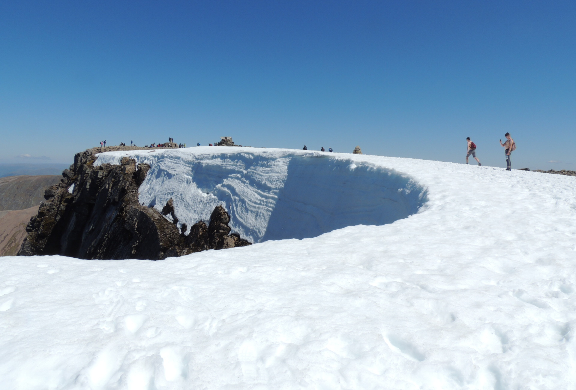 Ben Nevis Summit - Blair Fyffe