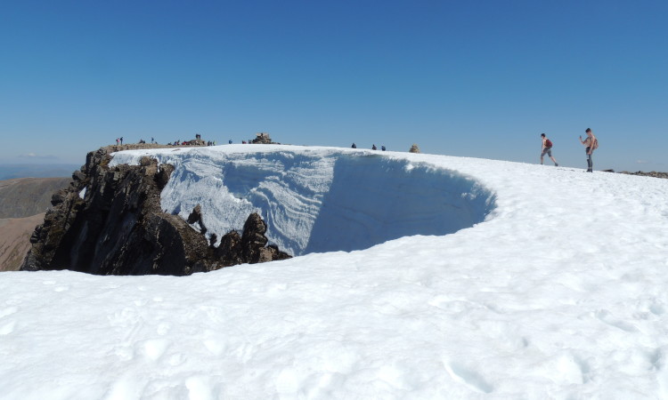 Ben Nevis Summit - Blair Fyffe