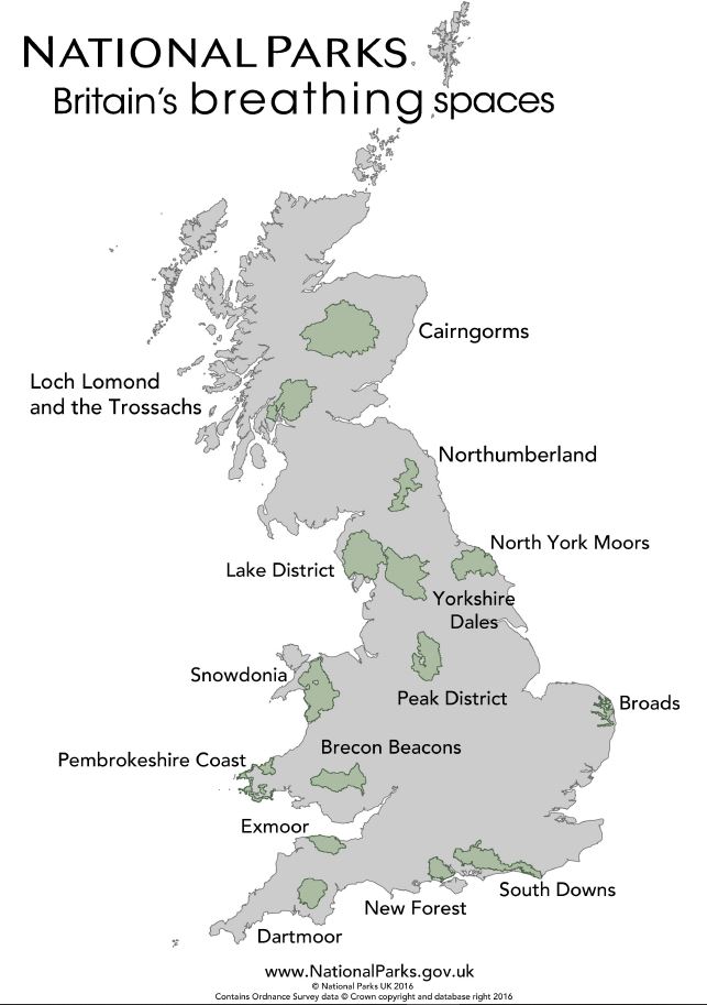 National parks