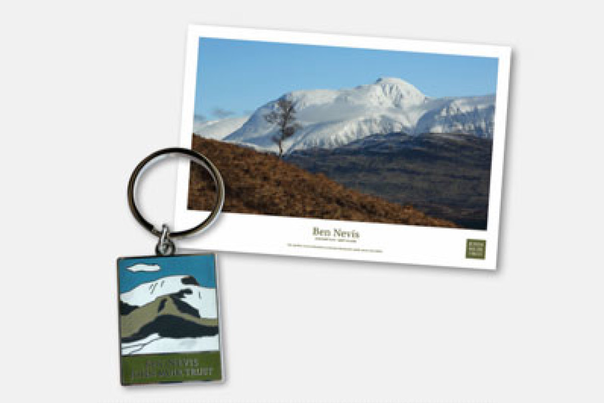 Keyring and print
