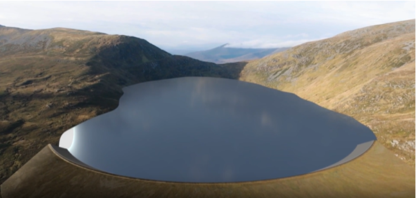 Gilkes' graphic representation of Lochan na h'Earba