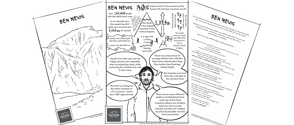 8 ways to connect with Ben Nevis activities booklet images